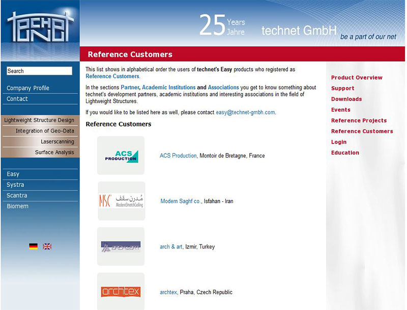  ثبت مدرن سقف در لیست مشتریان شرکت رسمی technet Gmbh